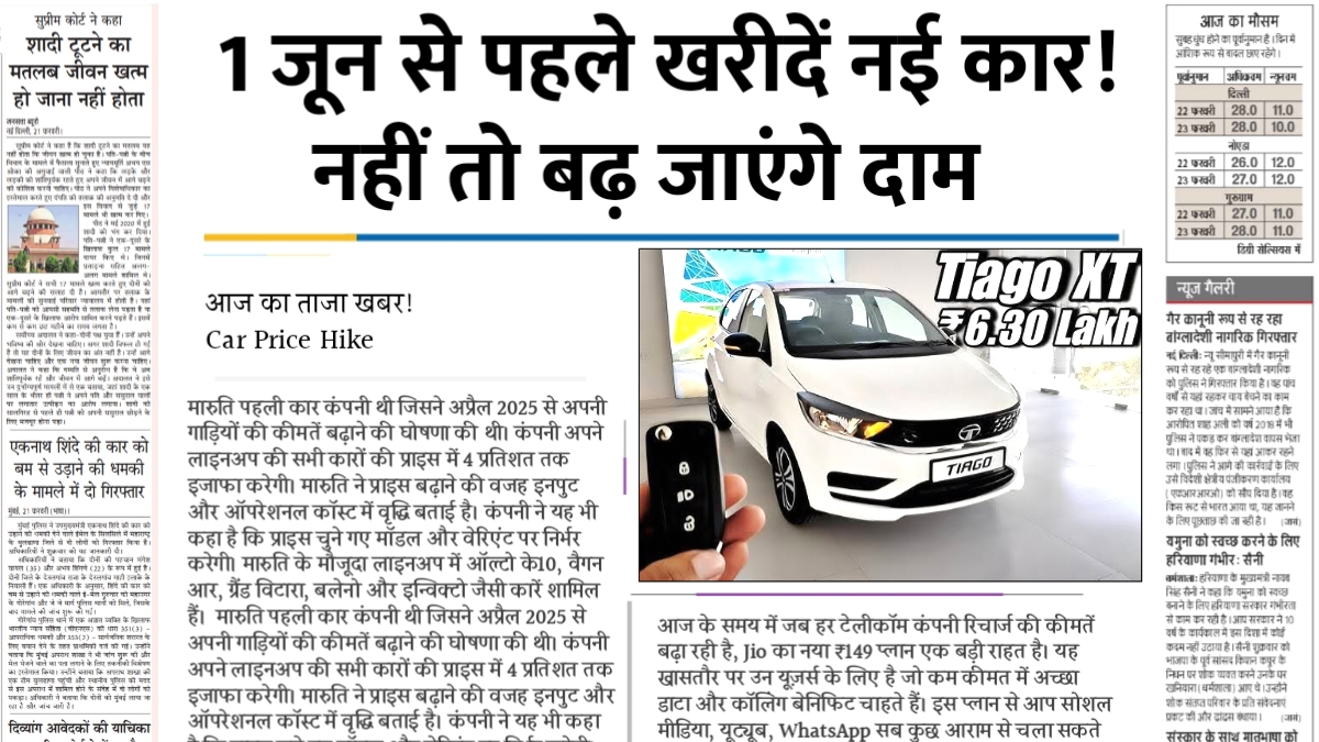 Car Price Hike